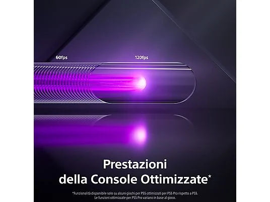 PlayStation 5 PRO 2 TB