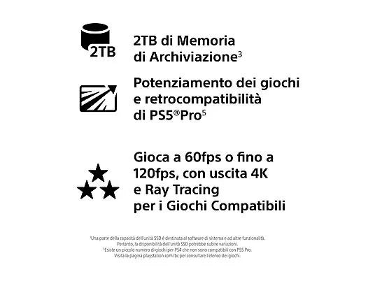 PlayStation 5 PRO 2 TB