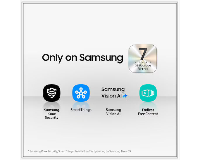 TV SAMSUNG QN90F NEO QLED 4K AI VISION Smart Tv (2025)